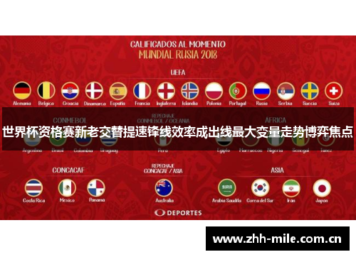 世界杯资格赛新老交替提速锋线效率成出线最大变量走势博弈焦点