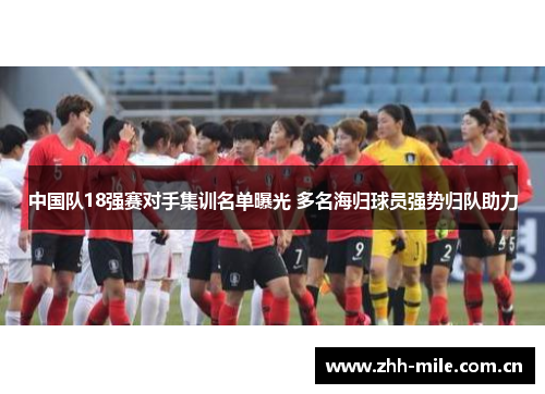 中国队18强赛对手集训名单曝光 多名海归球员强势归队助力 中国队18强赛对手集训名单曝光 多名海归球员强势归队助力