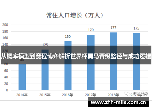 从概率模型到赛程博弈解析世界杯黑马晋级路径与成功逻辑 从概率模型到赛程博弈解析世界杯黑马晋级路径与成功逻辑