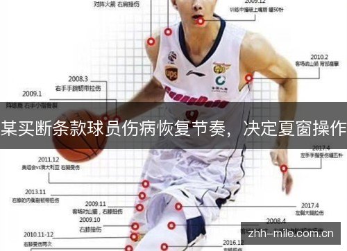 某买断条款球员伤病恢复节奏,决定夏窗操作 某买断条款球员伤病恢复节奏,决定夏窗操作